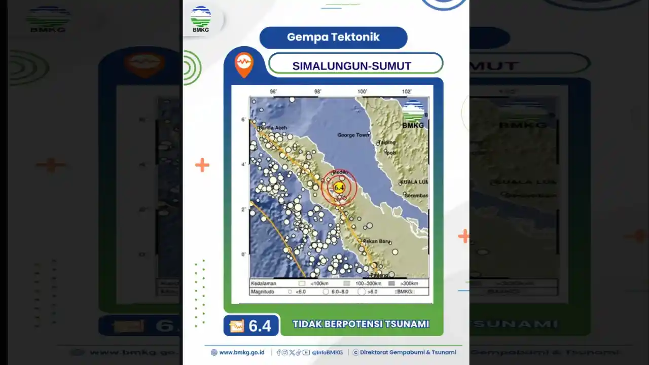 Gempa Simalungun M 6,4 Terasa hingga ke kota Padang